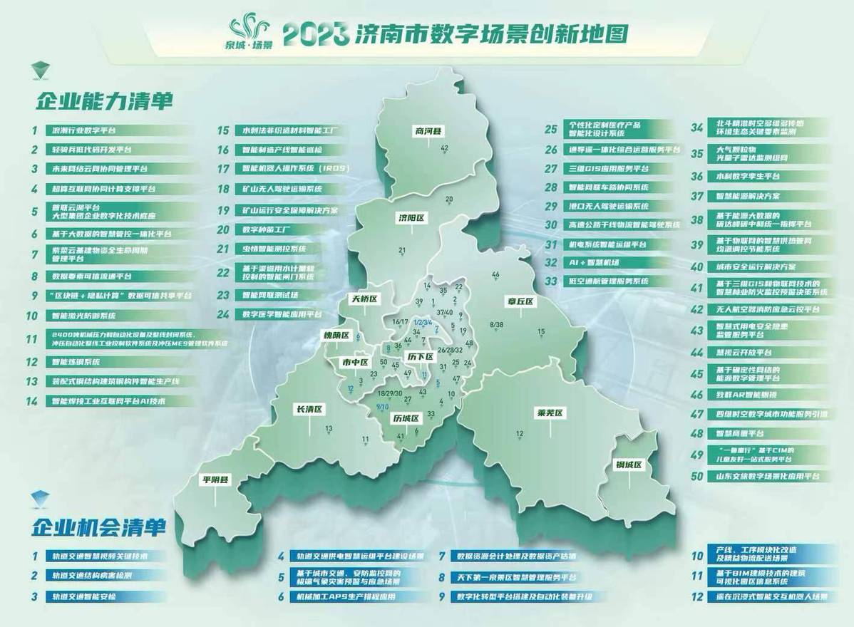 《济南市数字场景创新工作方案》,明确提出聚焦产业发展,生态保护
